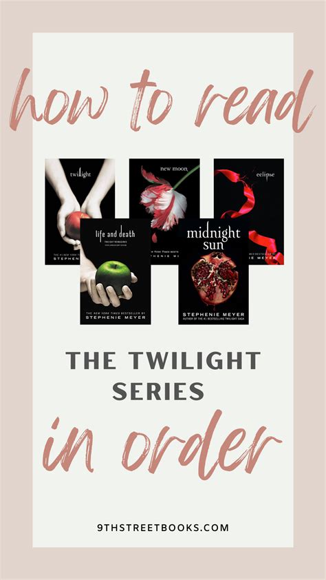 The Twilight Series in Order: The Ultimate Guide