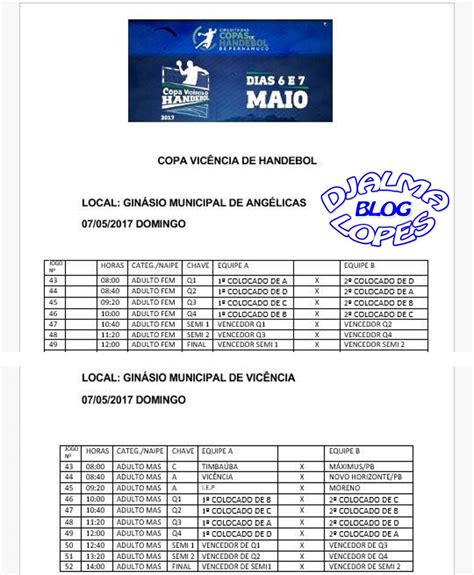 Blog Do Djalma Lopes Tabela Da Copa Vic Ncia De Handebol Circuito