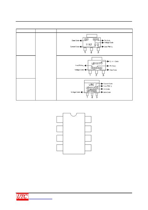 LD1117 datasheet(2/12 Pages) UTC | LOW DROP FIXED AND ADJUSTABLE ...