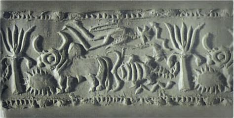 Crafts of Harappa Civilisation - Rau's IAS