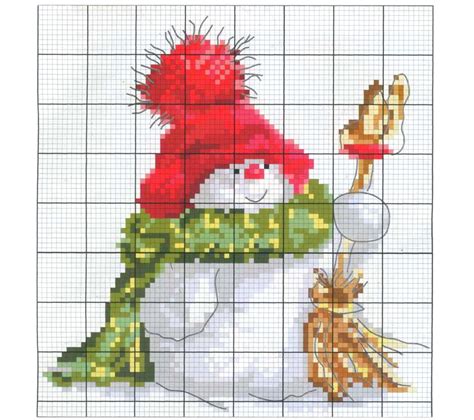 Free Snowman Cross Stitch Patterns - Cross Stitch Patterns