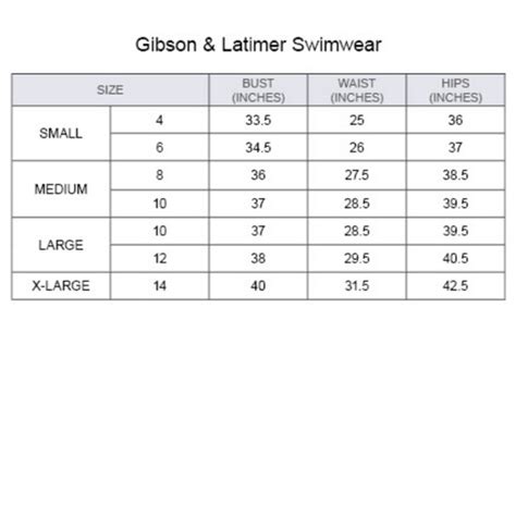 Gibson Latimer Swim Gibson Latimer Bikini Bottoms Poshmark