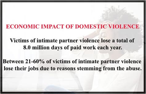 Victim Defendant The Criminalization Of Domestic Violence Survivors