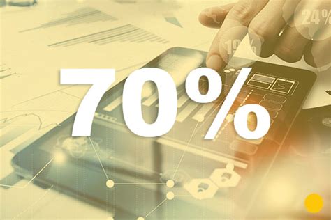 Vertrieb Der Zukunft Das Event Für Next Level B2b Sales