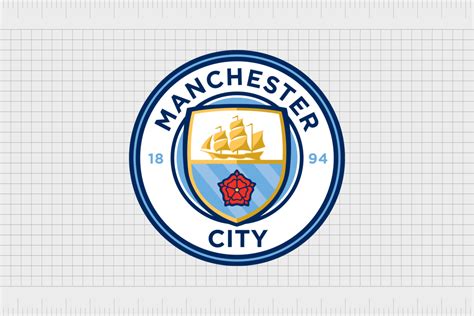 Manchester City Logo History And Badge Evolution