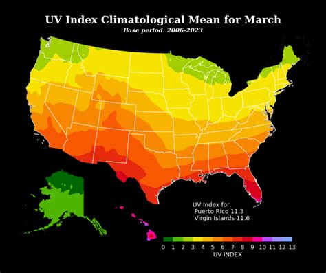 sun safety monthly average uv index    epa
