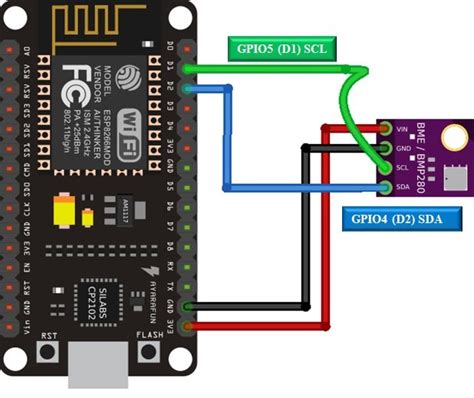 Plot Sensor Readings In Real Time Charts With Esp Esp Web Server