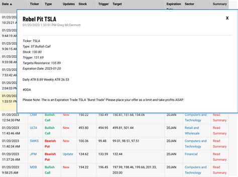February FOMC: 10 Tips for Options Traders - Market Rebellion
