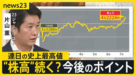 円相場1ドル＝161円台から一時157円台に 一方、日経平均株価は3日連続史上最高値街で聞いた“実感” 株高のワケは？ 記者解説【news23】 Tbs News Dig