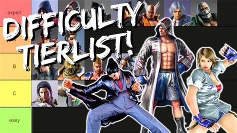 Tekken Character Difficulty Tierlist Youtube