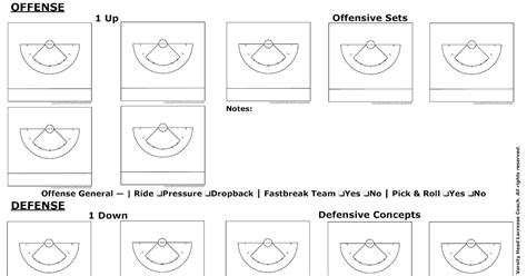 Womens Lacrosse Field Diagram Printable Diagramwirings
