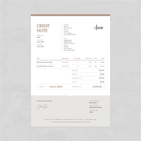What Is Credit Note Soakploaty