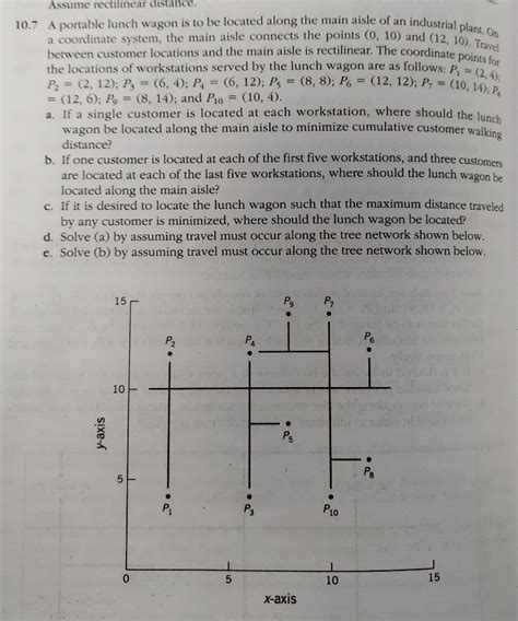 Solved Please Answer C D E The Answer For A Is Chegg