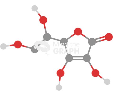 Ascorbic Acid Molecule