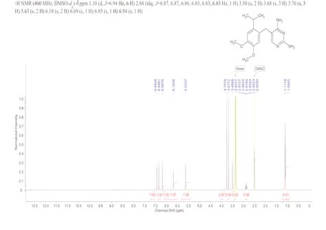 5 4 5 Dimethoxy 2 Methylethyl Phenyl Methyl 2 4 Pyrimidinediamine