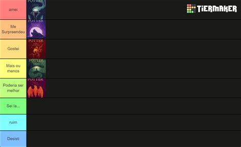 Categoria De Livros Lidos Em Tier List Community Rankings