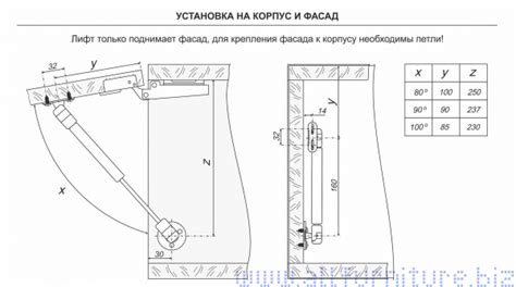 Газлифт мебельный 80N на 8 кг купить недорого в Санкт-Петербурге - Вся ...