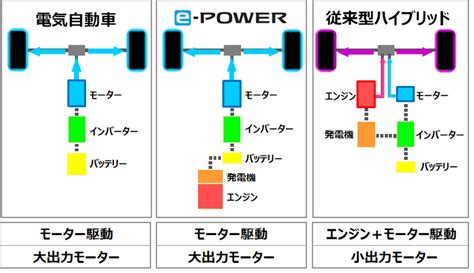 powernote topnews