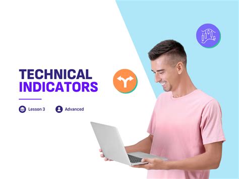 Lesson 3: Technical Indicators | Orion Trading Academy