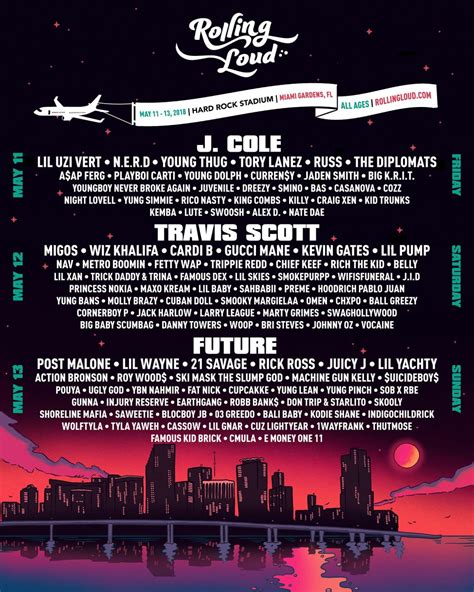 Rolling Loud 2018 Lineup