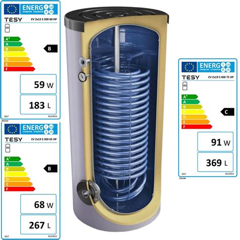 LG Luft Wasser Wärmepumpe THERMA V R290 Komplett Paket Monoblock eBay