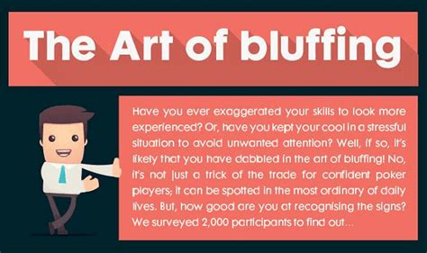 art  bluffing infographic visualistan