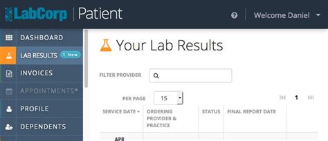 Unlock Your Lab Results A Guide To Labcorp Results Login