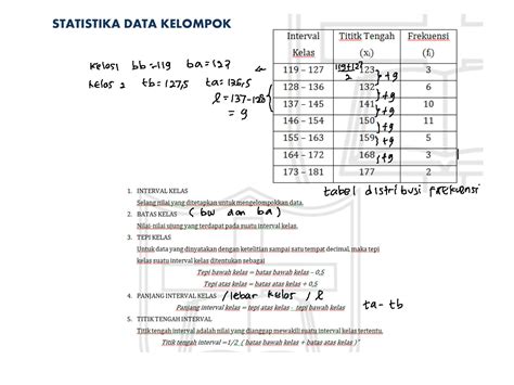 SOLUTION Tabel Distribusi Frekuensi Data Kelompok Histogram Poligon