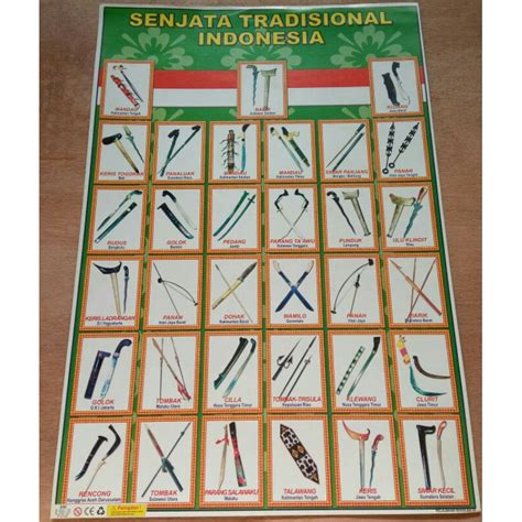 Jual POSTER EDUKASI ANAK SENJATA TRADISIONAL NUSANTARA Indonesia Shopee