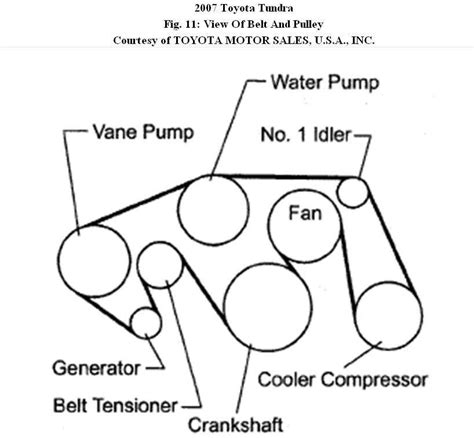 easily replace  toyota serpentine belt step  step diagram guide