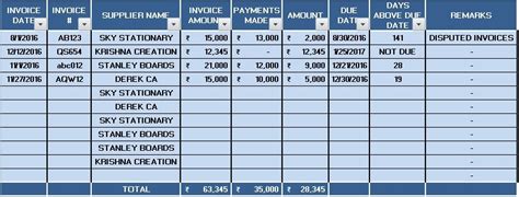 Download Accounts Payable With Aging Excel Template Exceldatapro