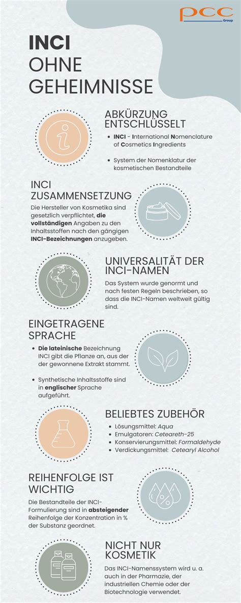 INCI-Namen - Liste - Suchmaschine - Inhaltsstoffe | PCC-Gruppe