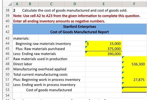Solved 2 Calculate The Cost Of Goods Manufactured And Cost