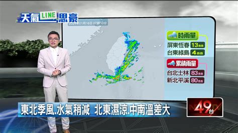 壹氣象／東北季風、水氣稍減！ 北東濕涼 中南溫差大 生活 壹新聞