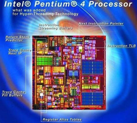 Процессор Intel Pentium 4: характеристики, тестирование и отзывы