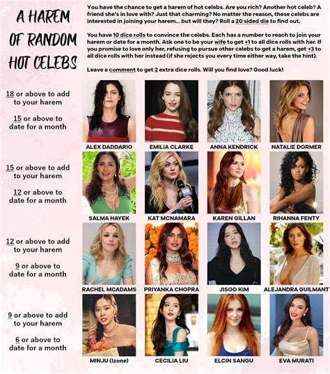 Random Hot Celebs: Can You Convince Them To Join Your Harem? : r