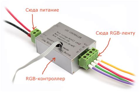 Многоцветная подсветка из RGB светодиодной ленты