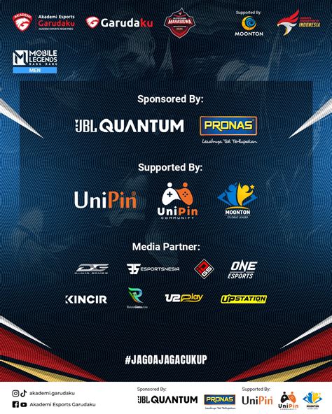 Esports Id Liga Esports Nasional Mahasiswa Untuk Kategori Mlbb