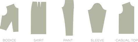 How to create sewing patterns in adobe illustrator – Artofit