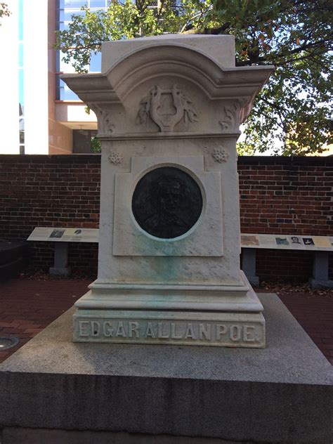 Final Resting Place of Edgar Allan Poe