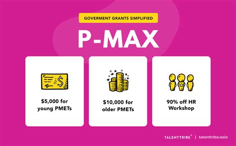 sme   hire  employees    chance