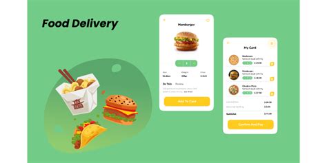 Food Delivery App UI Design Figma