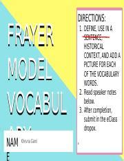 Khevna Gami Insurance Graphic Organizer Pptx Frayer Model Vocabul Nam