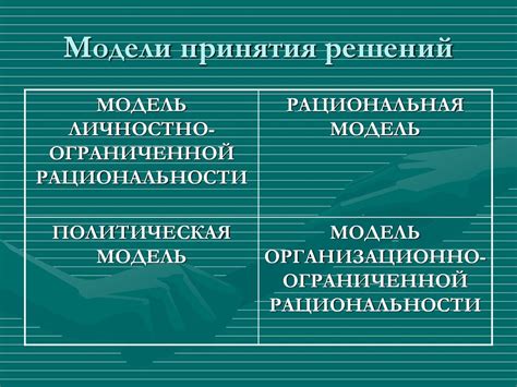 Принятие управленческих решений - презентация онлайн