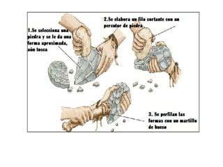 Industria lítica paleolítico PPT Descarga Gratuita