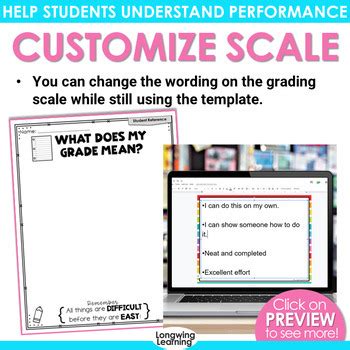 What Does My Grade Mean Anchor Chart Explain Students Grades And