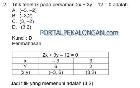 Latihan Soal Penilaian Harian Matematika Kelas 8 Smp Mts Persamaan Garis Lurus Part 3 Dan Kunci