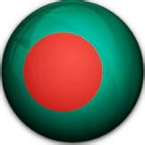 Live Cricket Score Bangladesh Women Under 19s Vs Scotland Women Under