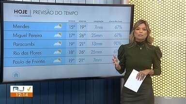 Rj Tv Rio Sul Meteorologia Prev Quarta Feira De Tempo Frio Na