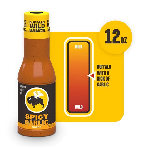 Buffalo Wild Wings Sauces [Updated July 2025]
